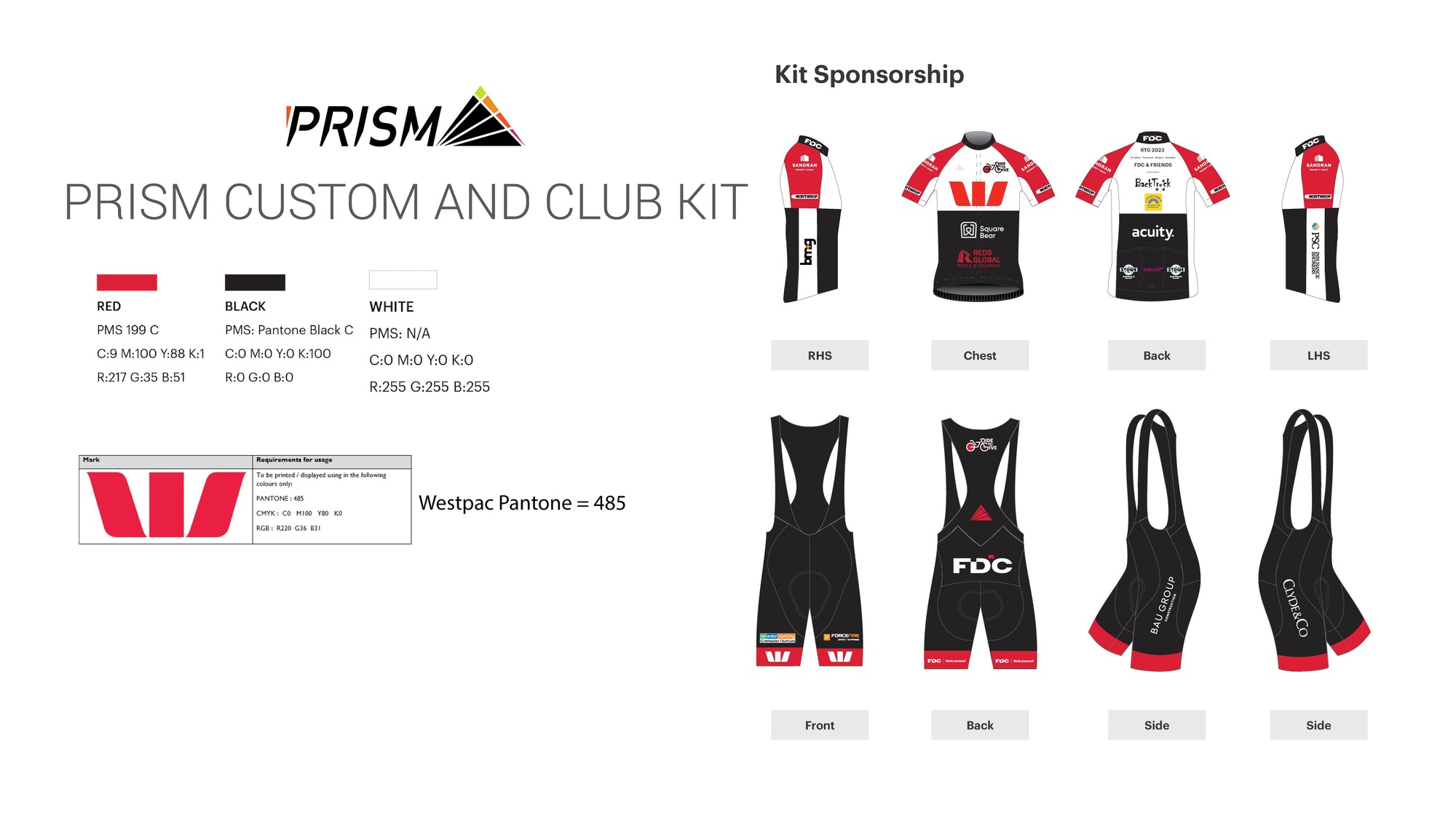Women's Criterium Jersey